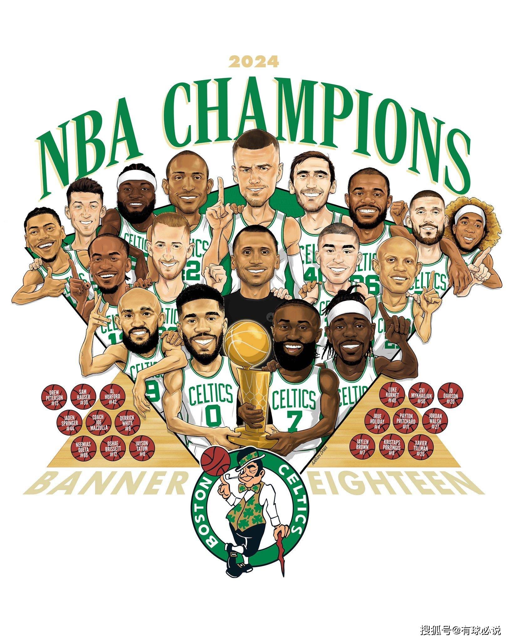 英雄联盟全球总决赛-包含波士顿凯尔特人迎中超关键赛，冲刺阶段强势反弹，悬念犹存，纪律约束更严格的词条